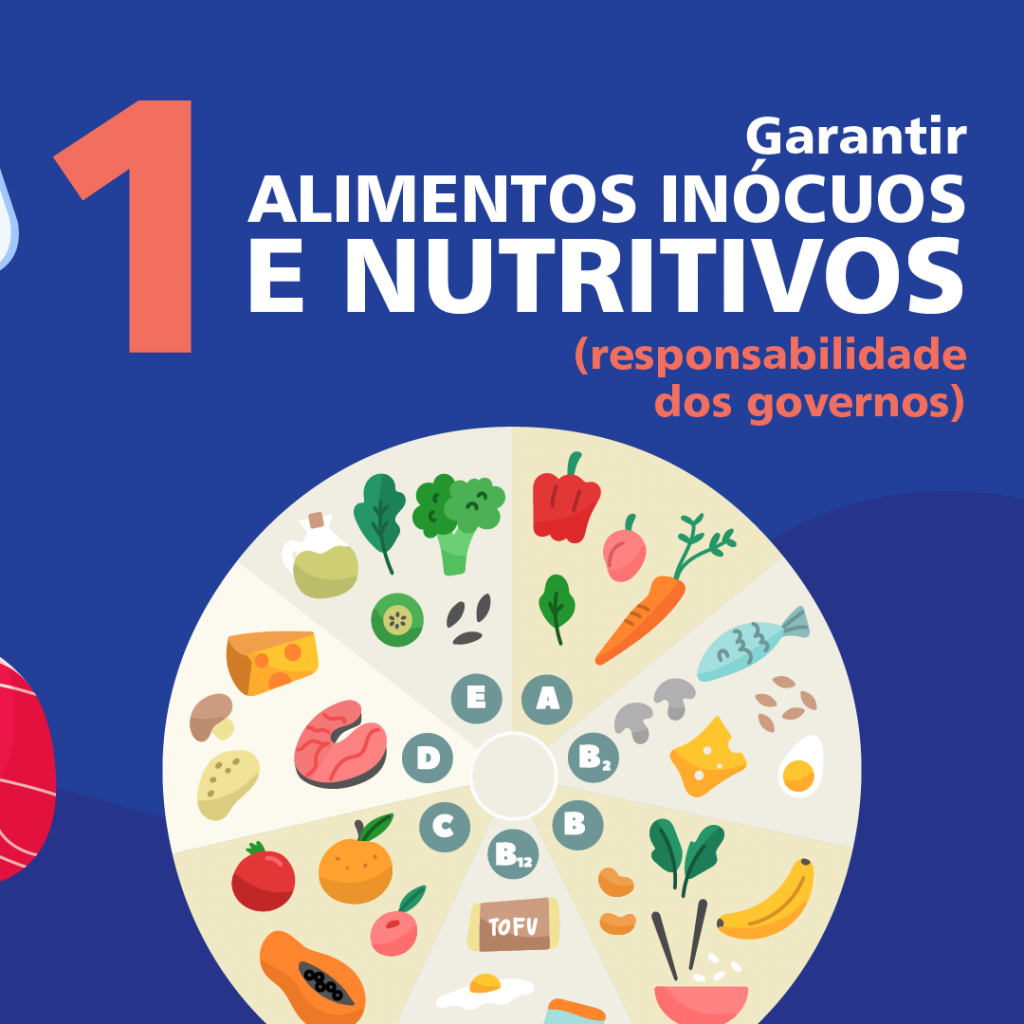 Dia Mundial da Segurança dos Alimentos celebra quinto ano focando em